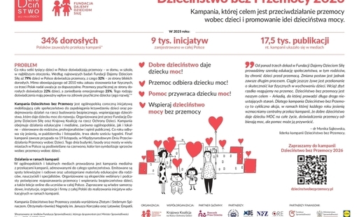 Dzieciństwo bez Przemocy 2026